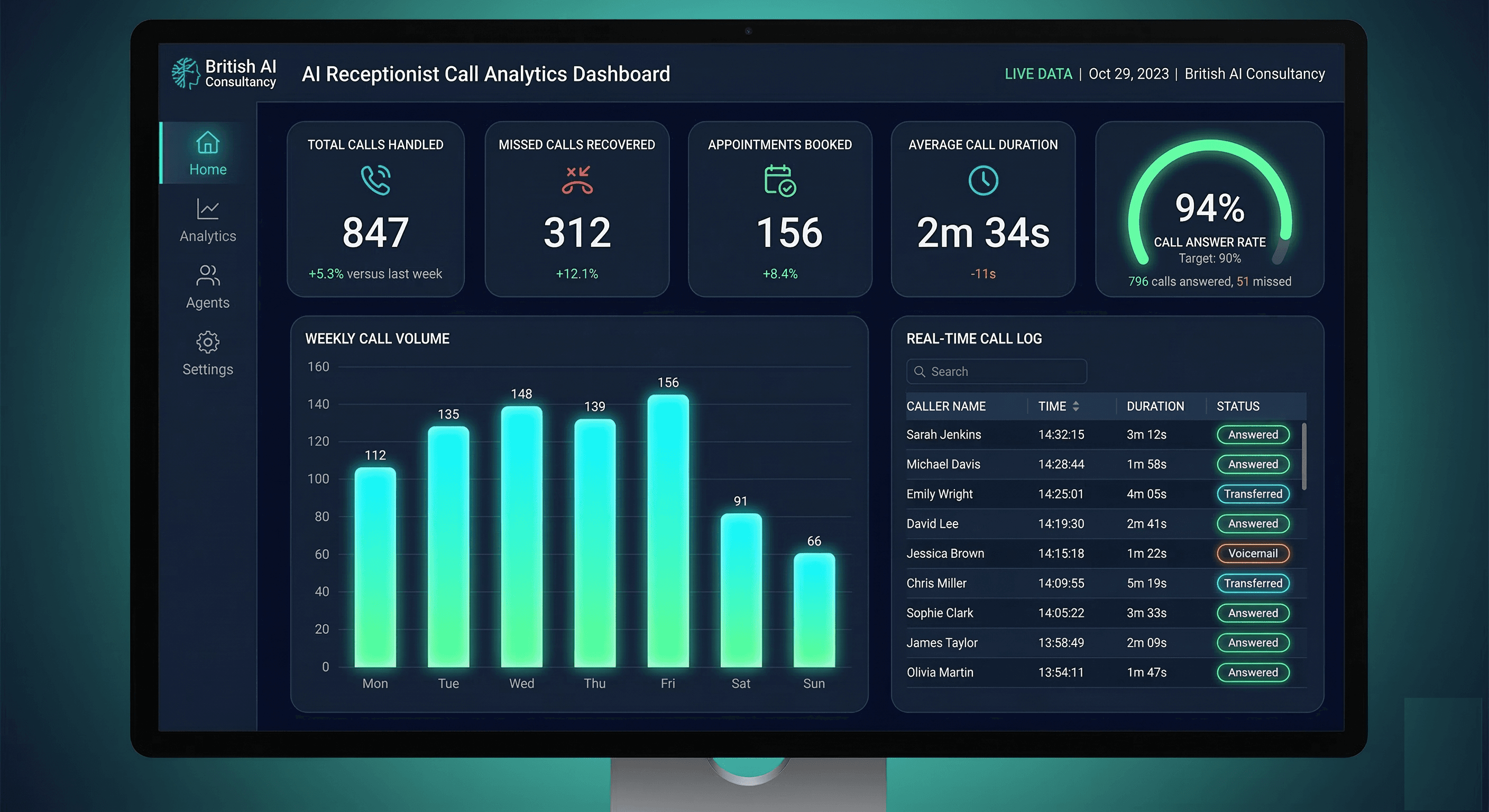 AI-Generated Video Ads & Creative Assets